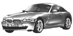 BMW E86 P1766 Fault Code